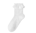 Lace socks for loafers in white, a single sock shown on a foot form to display the scalloped lace ankle trim.